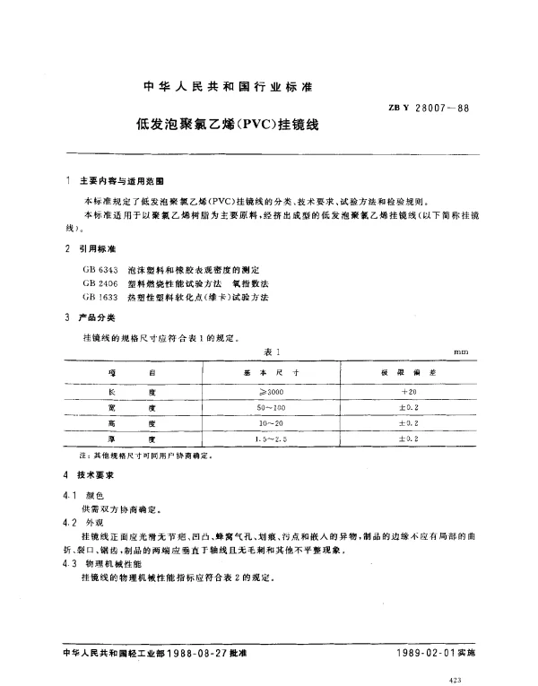ZB Y 28007-1988 低发泡聚氯乙烯（PVC）挂镜线