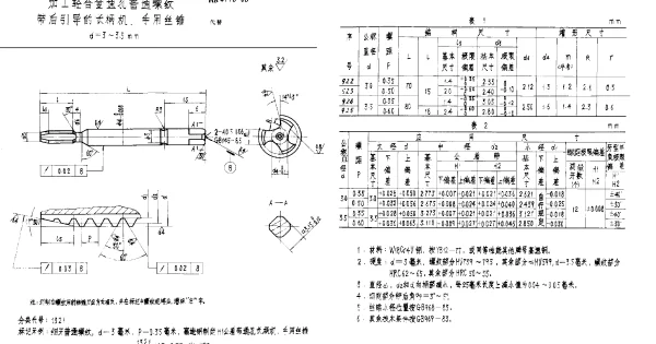 HB 4178-1988 加工轻合金通孔普通螺纹带后引导的长柄机、手用丝锥 d=3~3.5mm