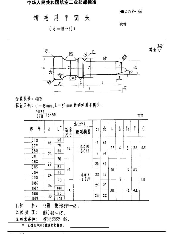 HB 3719-1986 铆枪用平窝头 (d=18~30)