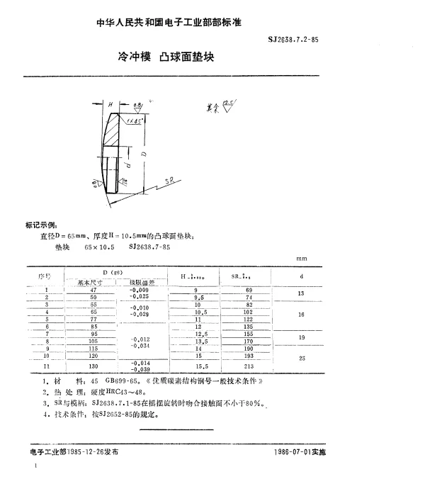 SJ 2638.7.2-1985 冷冲模.凸球面垫块