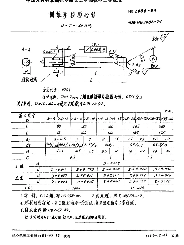 HB 2088-1989 圆锥形检验心轴.D=3~40mm