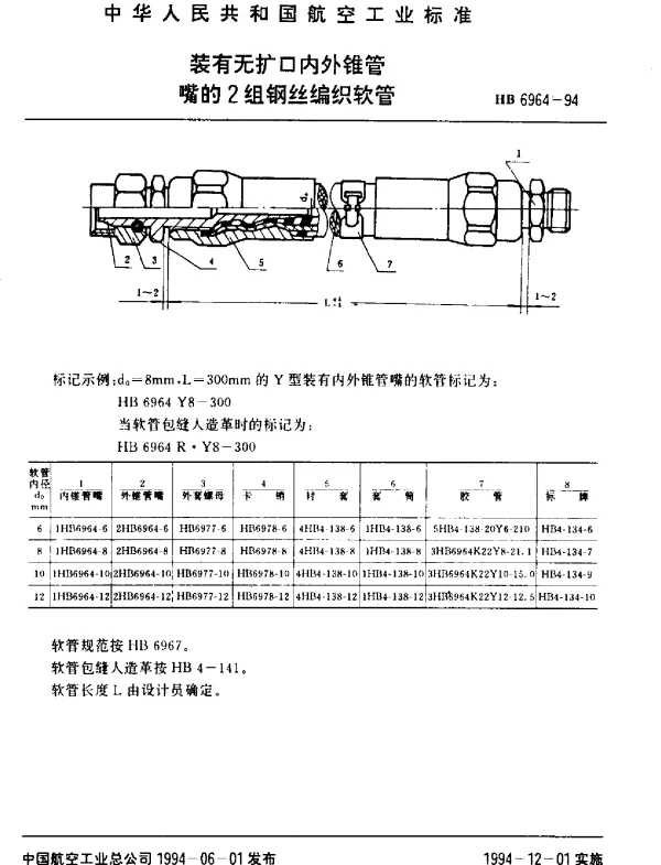 HB 6964-1994 装有无扩口内外锥管.嘴的2组钢丝编织软管
