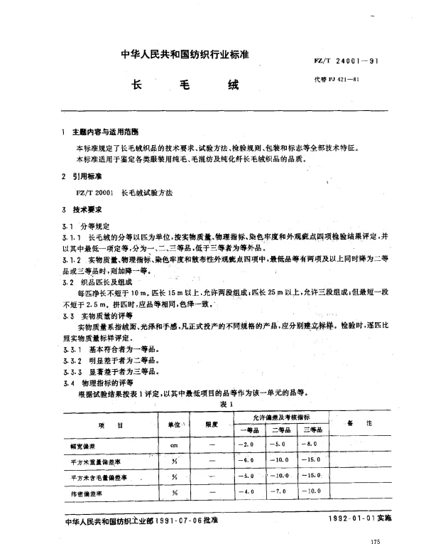 FZT 24001-1991 长毛绒