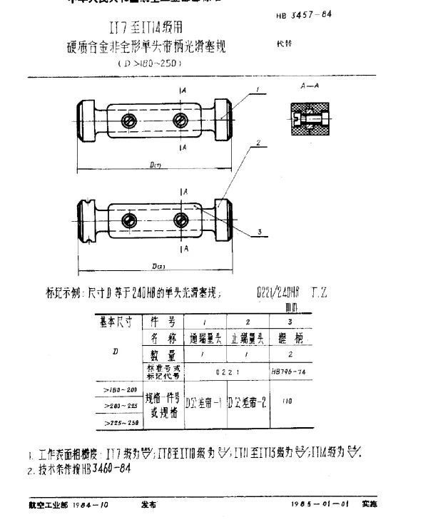 HB 3457-1984 IT7至IT14级用硬质合金非全形单头带柄光滑塞规 (D180~250)