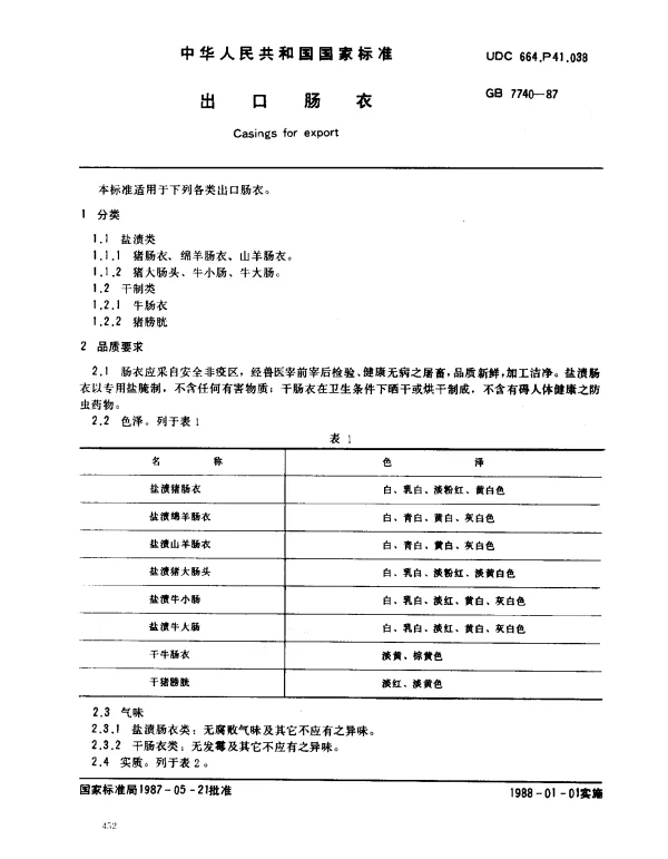 GB 7740-1987 出口肠衣