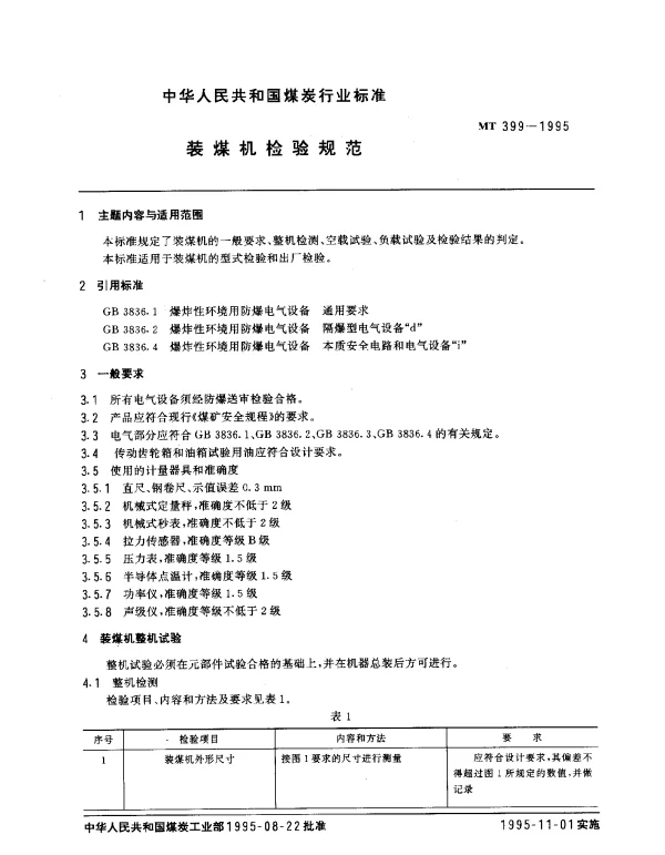 MT 399-1995 装煤机检验防范