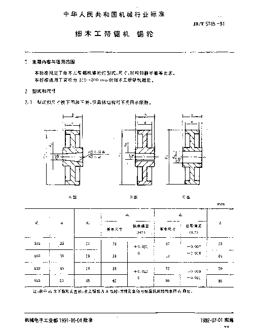 JBT 5745-1991 细木工带锯机.锯轮