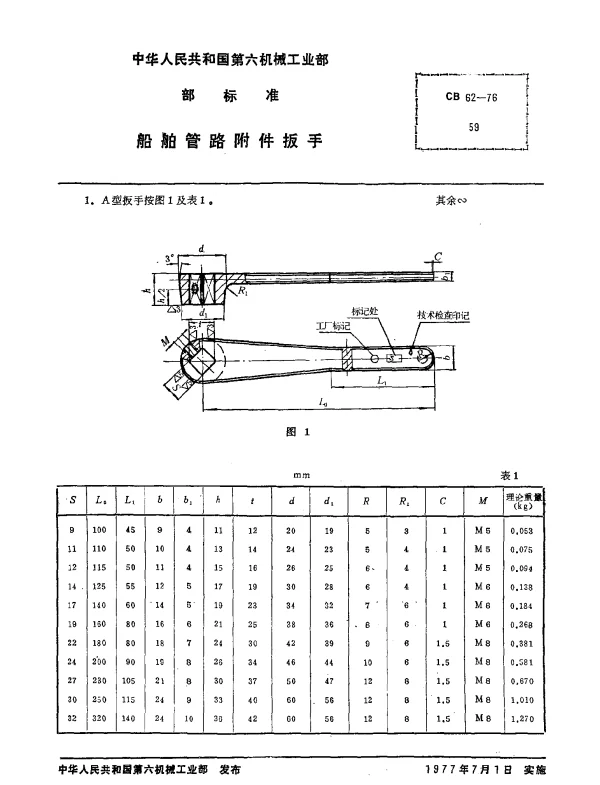 CB 62-1976 船舶管路附件扳手