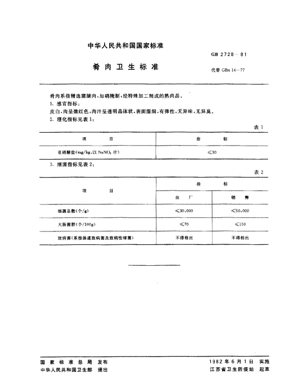 GB 2728-1981 肴肉卫生标准