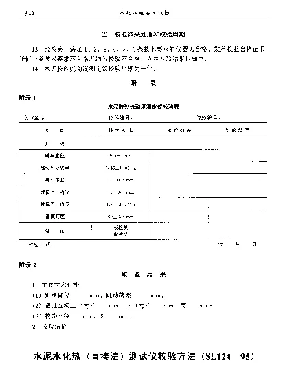 SL 124-1995 水泥水化热(直接法)测试仪校验方法