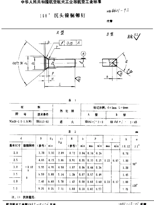 HB 6601-1992 100°沉头镍铜铆钉