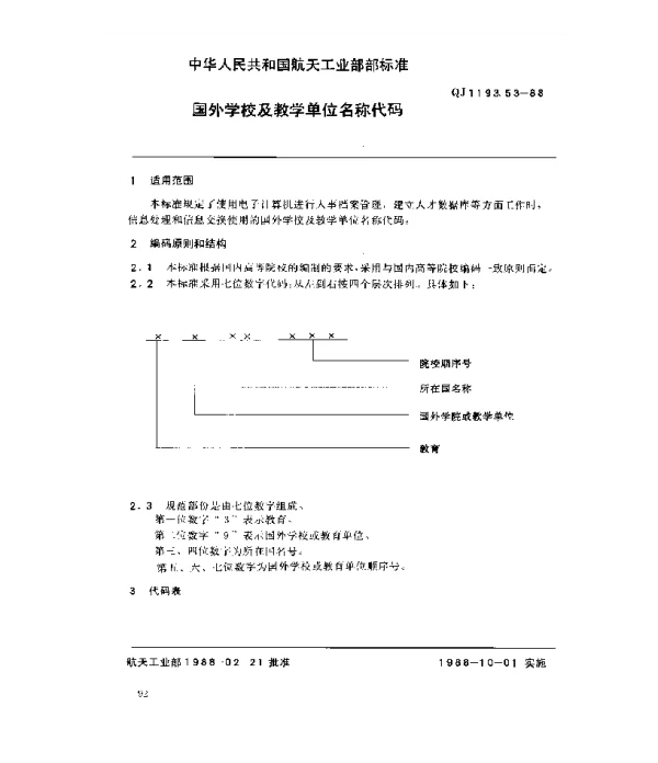 QJ 1193.53-1988 人事系统数据元 国外学校及教学单位名称代码
