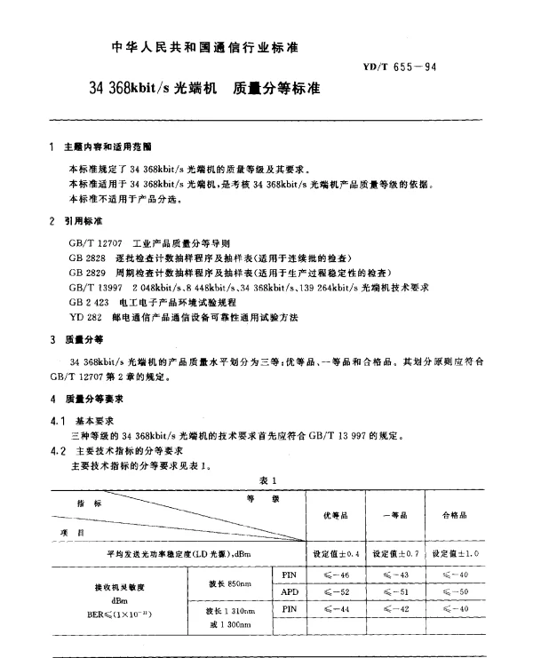 YDT 655-1994 34368kbits 光端机.质量分等标准