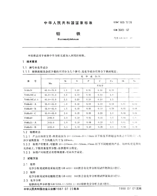 GB 3649-1987 钼铁