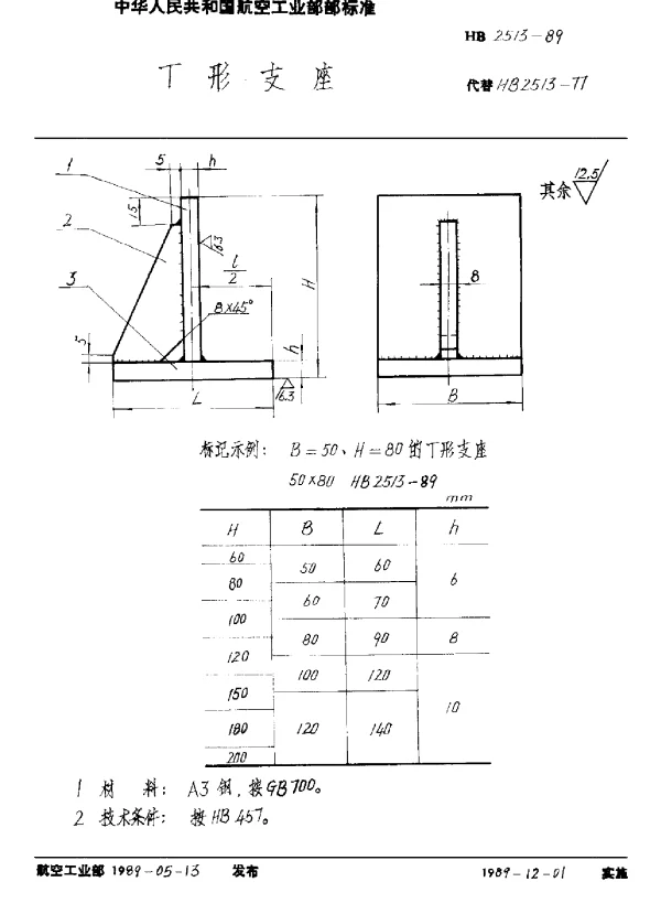 HB 2513-1989 T形支座