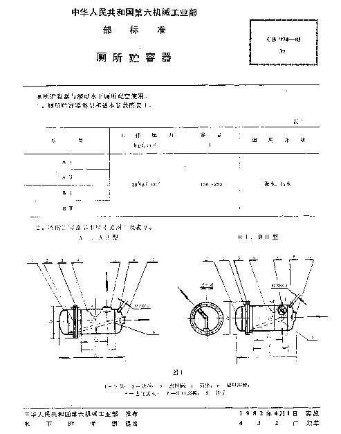 CB 974-1981 厕所贮容器