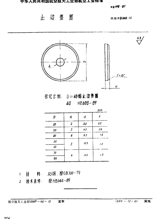 HB 608-1989 止动垫圈