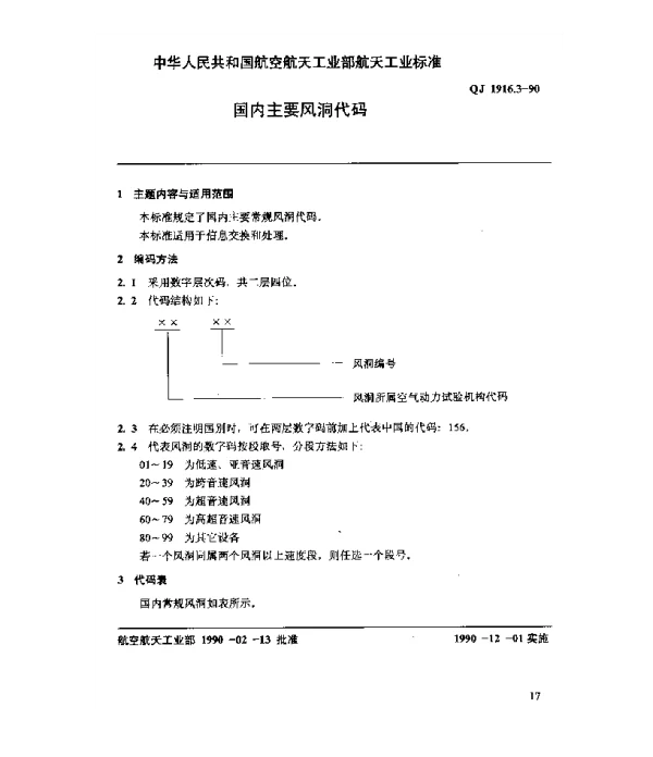 QJ 1916.3-1990 空气动力数据库数据元 国内主要风洞代码