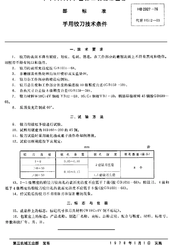 HB 2327-1976 手用铰刀技术条件
