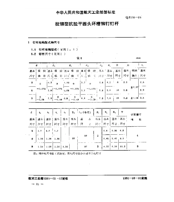 QJ 530-1985 拉铆型抗拉平圆头环槽铆钉钉杆