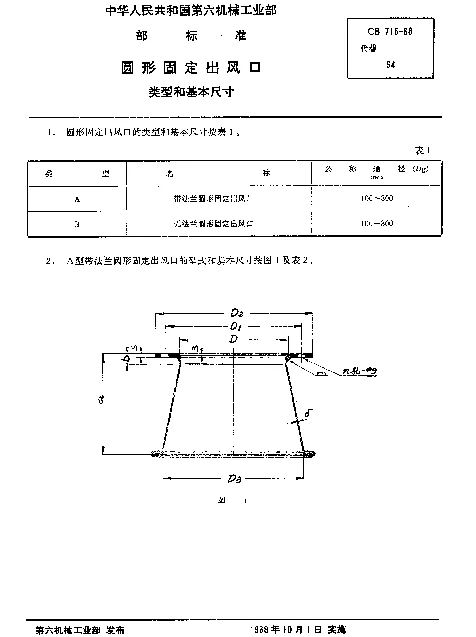 CB 715-1968 圆形固定出风口类型和基本尺寸