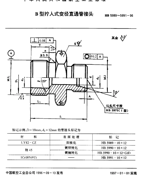 HB 5989~5991-1996 B型拧入式变径直通管接头
