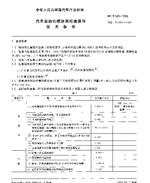QCT 509-1999 汽车柴油机喷油泵柱塞偶件技术条件