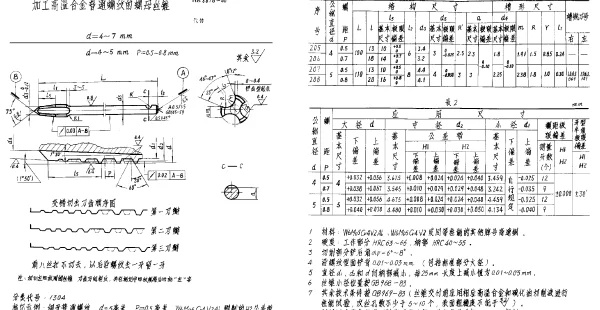HB 3678-1986 加工高温合金普通螺纹的螺母丝锥 d=4~7mm