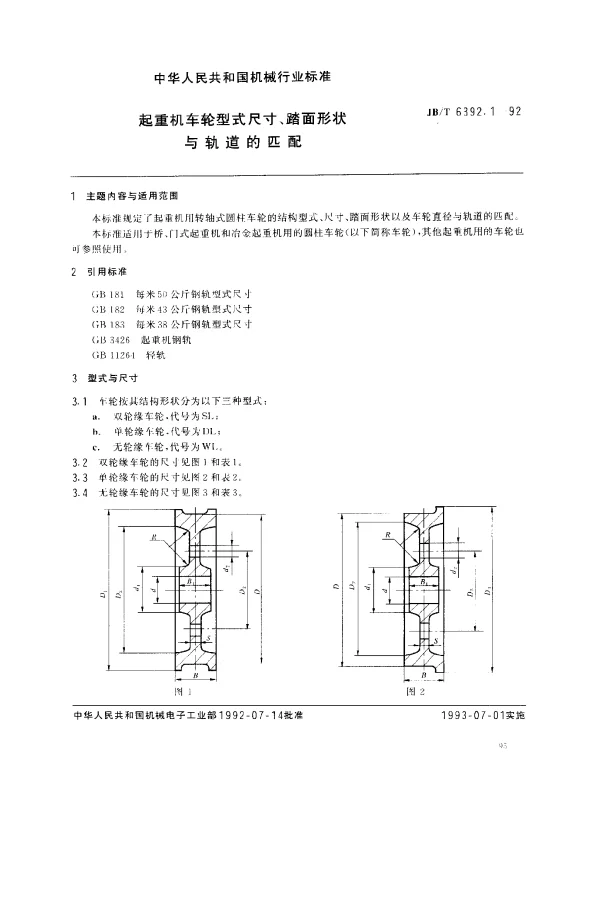 JBT 6392.1-1992 起重机车轮型式尺寸、踏面形状与轨道的匹配