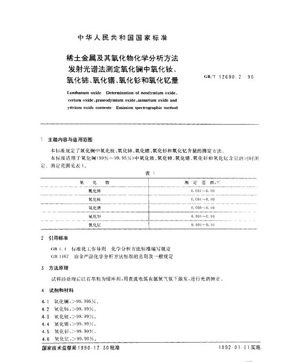 GBT 12690.2-1990 稀土金属及其氧化物化学分析方法 发射光谱法测定氧化镧中氧化钕、氧化铈、氧化镨、氧化钐和氧化钇量