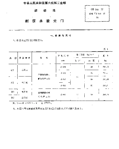 CB 543-1977 耐压水密圆门