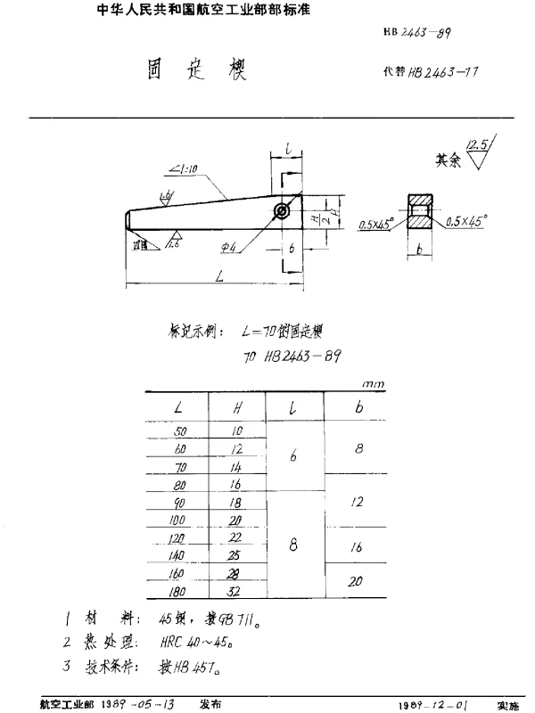 HB 2463-1989 固定楔