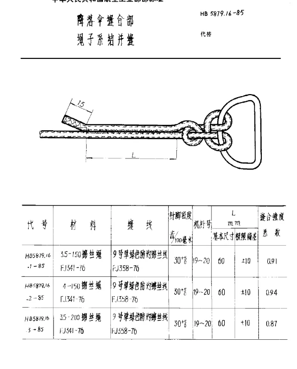 HB 5879.16-1985 降落伞缝合部 绳子系结并缝