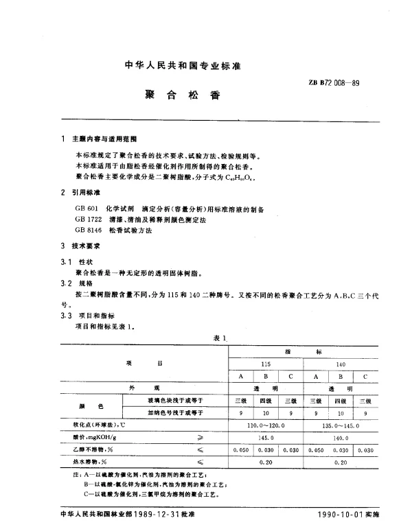 ZB B72008-1989 聚合松香