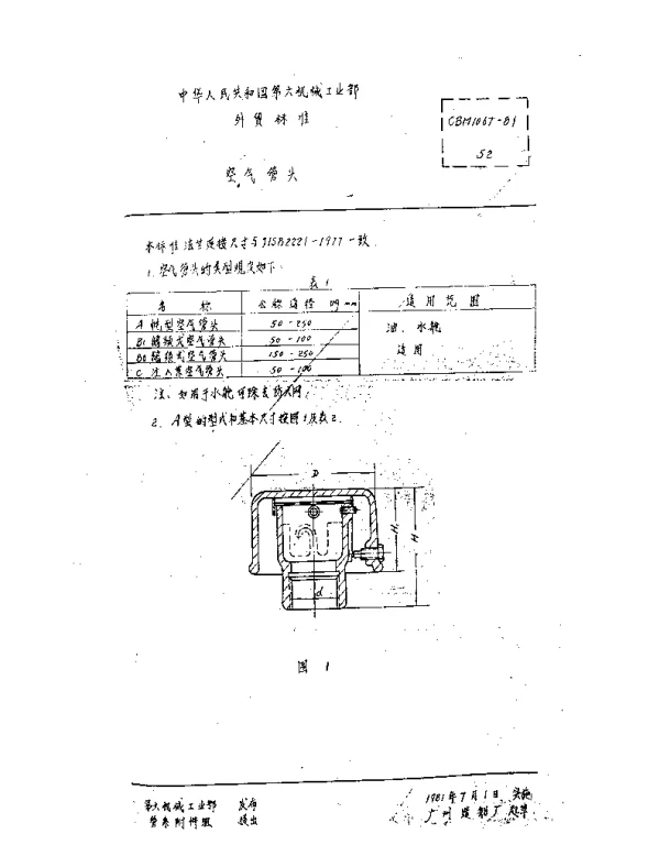 CBM 1067-1981 空气管头