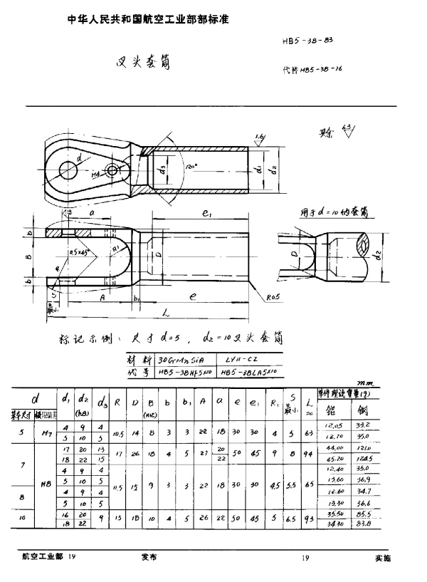 HB 5-38-1983 叉头套筒