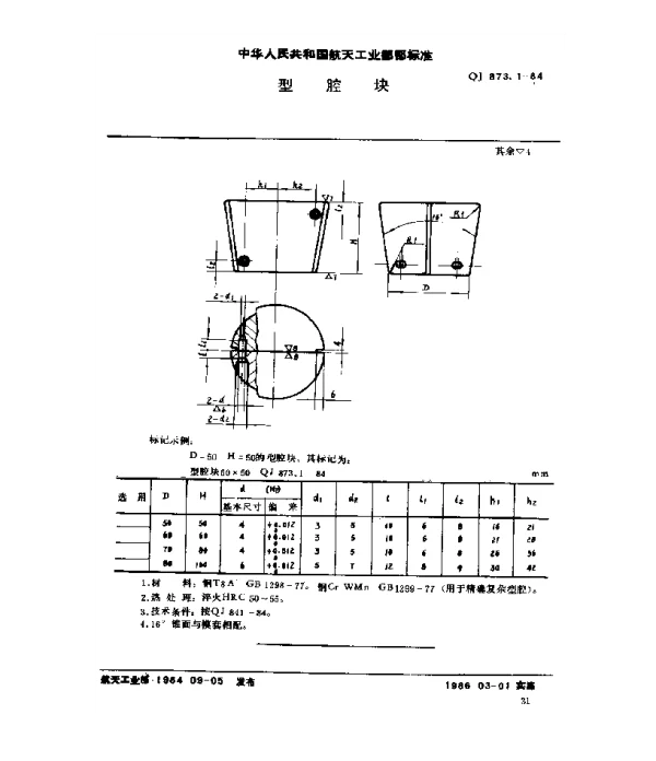 QJ 873.1-1984 塑料挤压模具 型腔块