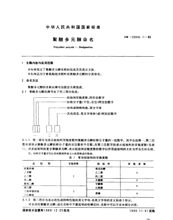 GB 12008.1-1989 聚醚多元醇命名