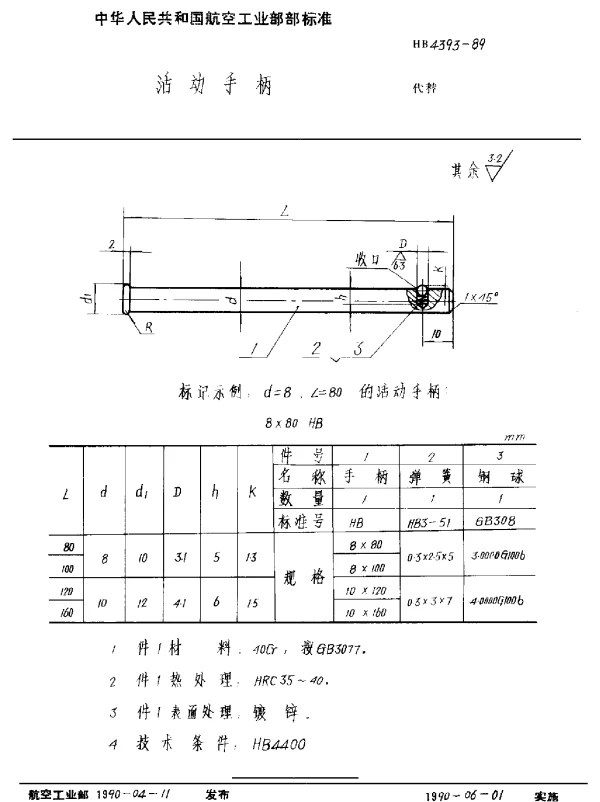 HB 4393-1989 活动手柄