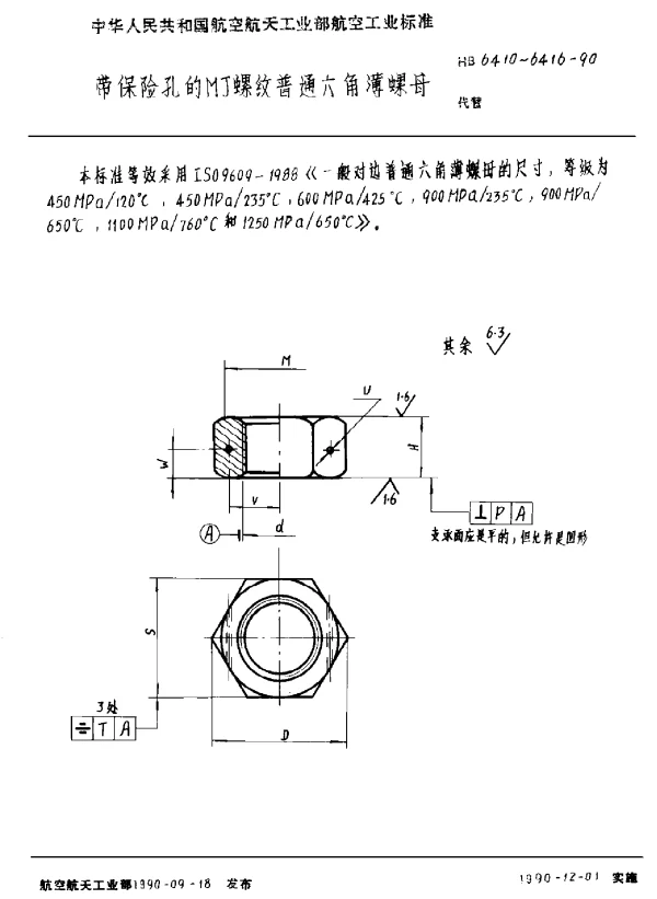 HB 6410~6416-1990 带保险孔的MJ螺纹普通六角薄螺母