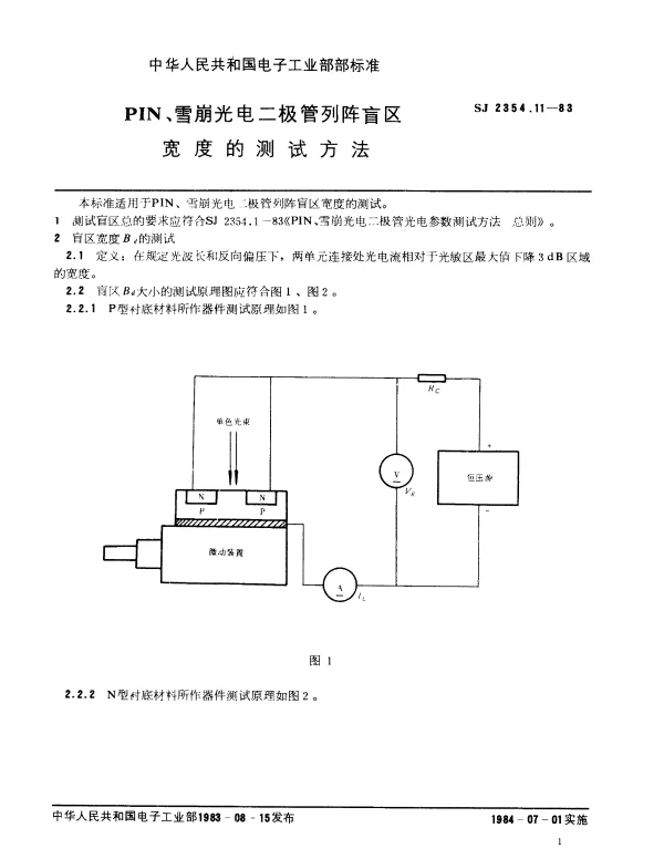 SJ 2354.11-1983 PIN、雪崩光电二极管列阵盲区宽度的测试方法