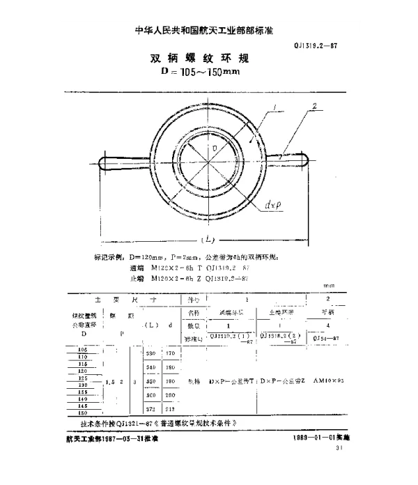 QJ 1319.2-1987 普通螺纹量规 双柄螺纹环规(d=105~150mm)