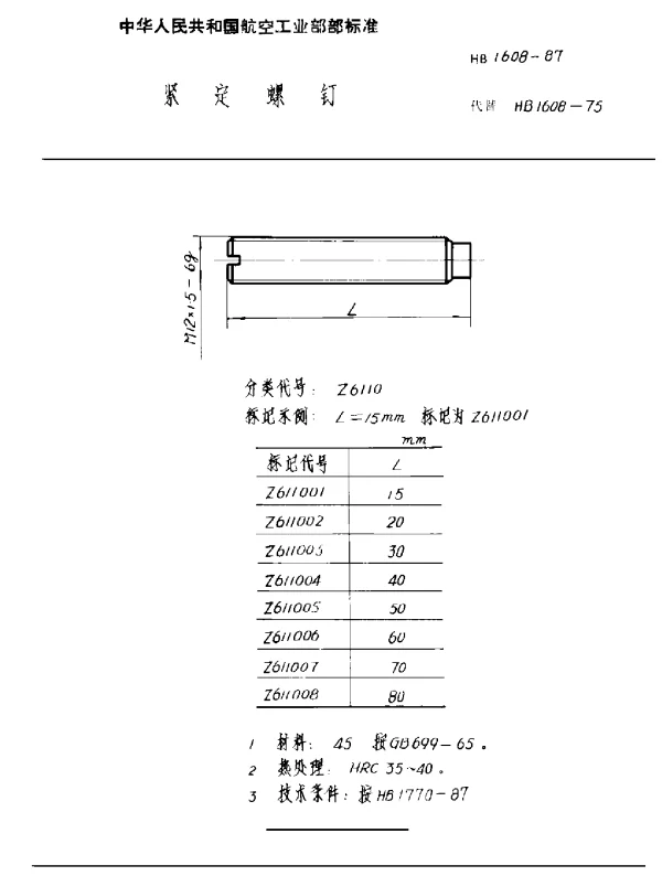 HB 1608-1987 紧定螺钉