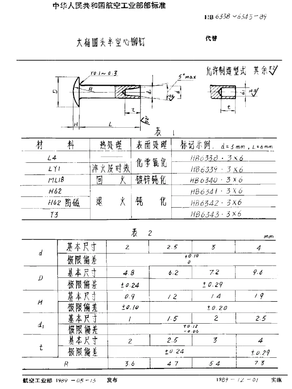 HB 6338~6343-1989 大扁圆头半空心铆钉