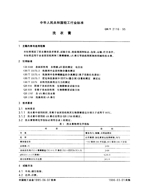 QBT 2116-1995 洗衣膏