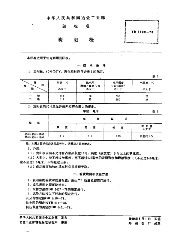 YB 2809-1978 炭阳极