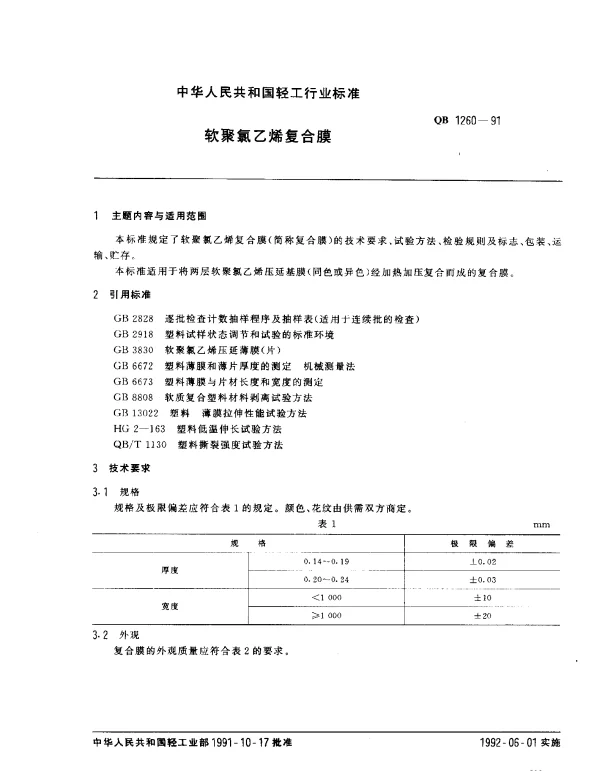QB 1260-1991 软聚氯乙烯复合膜