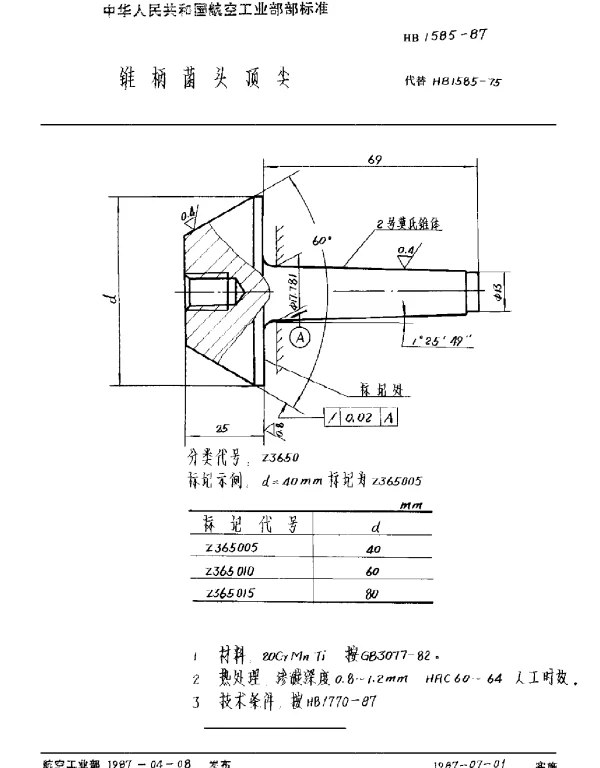 HB 1585-1987 锥柄菌头顶尖