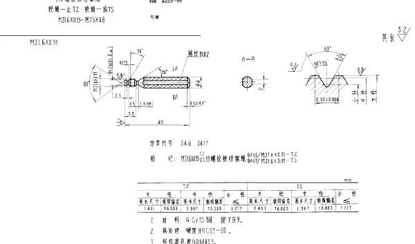 HB 4229-1989 MJ螺纹校对塞规 校通-止TZ 校通-损TS MJ1.6×0.35~MJ5×0.8