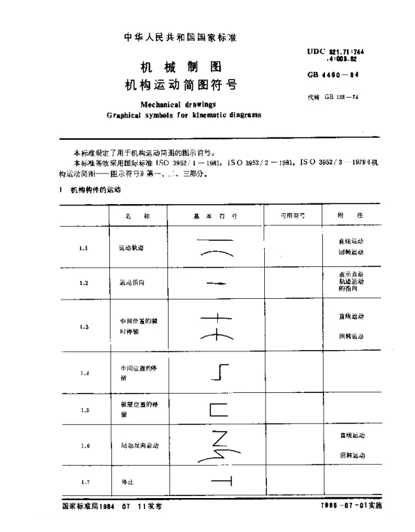 GB 4460-1984 机械制图 机构运动简图符号